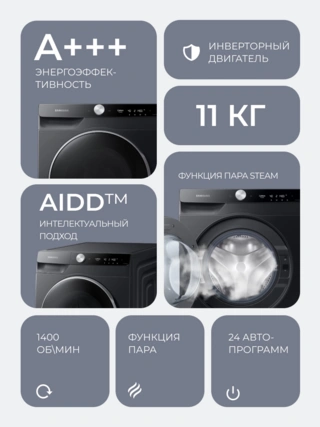 Стиральная машина Samsung WW11CGP44CSBLD - фото 3