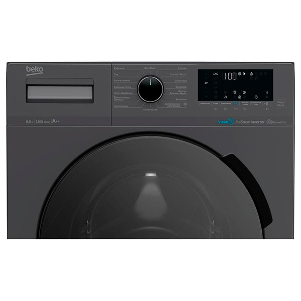 Стиральная машина Beko WSPE6H616A - фото 4