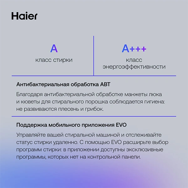 Стиральная машина Haier HW60-BP12929AE - фото 9