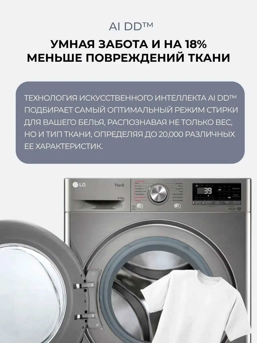 Стиральная машина с сушкой LG F2V7FR2P - фото 9