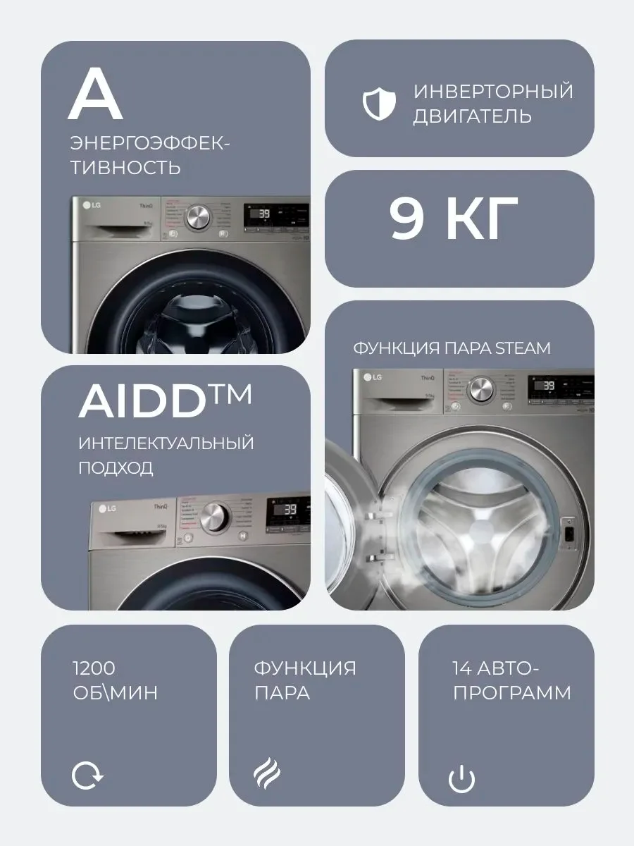 Стиральная машина с сушкой LG F2V7FR2P - фото 3