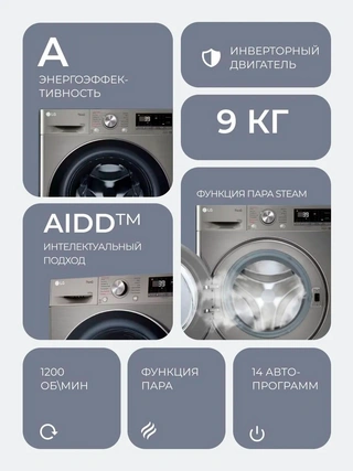 Стиральная машина с сушкой LG F2V7FR2P - фото 3
