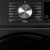 Стиральная машина Leadbros MG80-14586B - фото 3