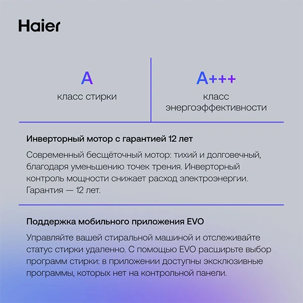 Стиральная машина Haier HW60-BP10929BE - фото 10