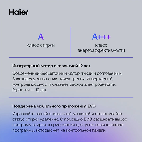 Стиральная машина Haier HW60-BP12929BE - фото 5