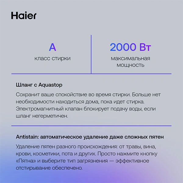 Стиральная машина с сушкой Haier HWD120-BD14378 - фото 10