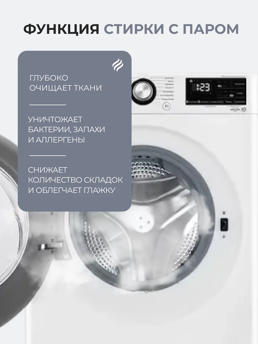 Стиральная машина LG F2V3PS6W - фото 5