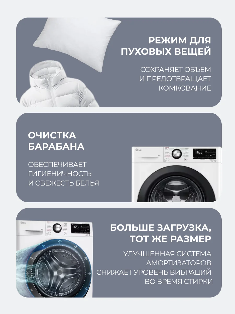 Стиральная машина LG F2V3PS6W - фото 7