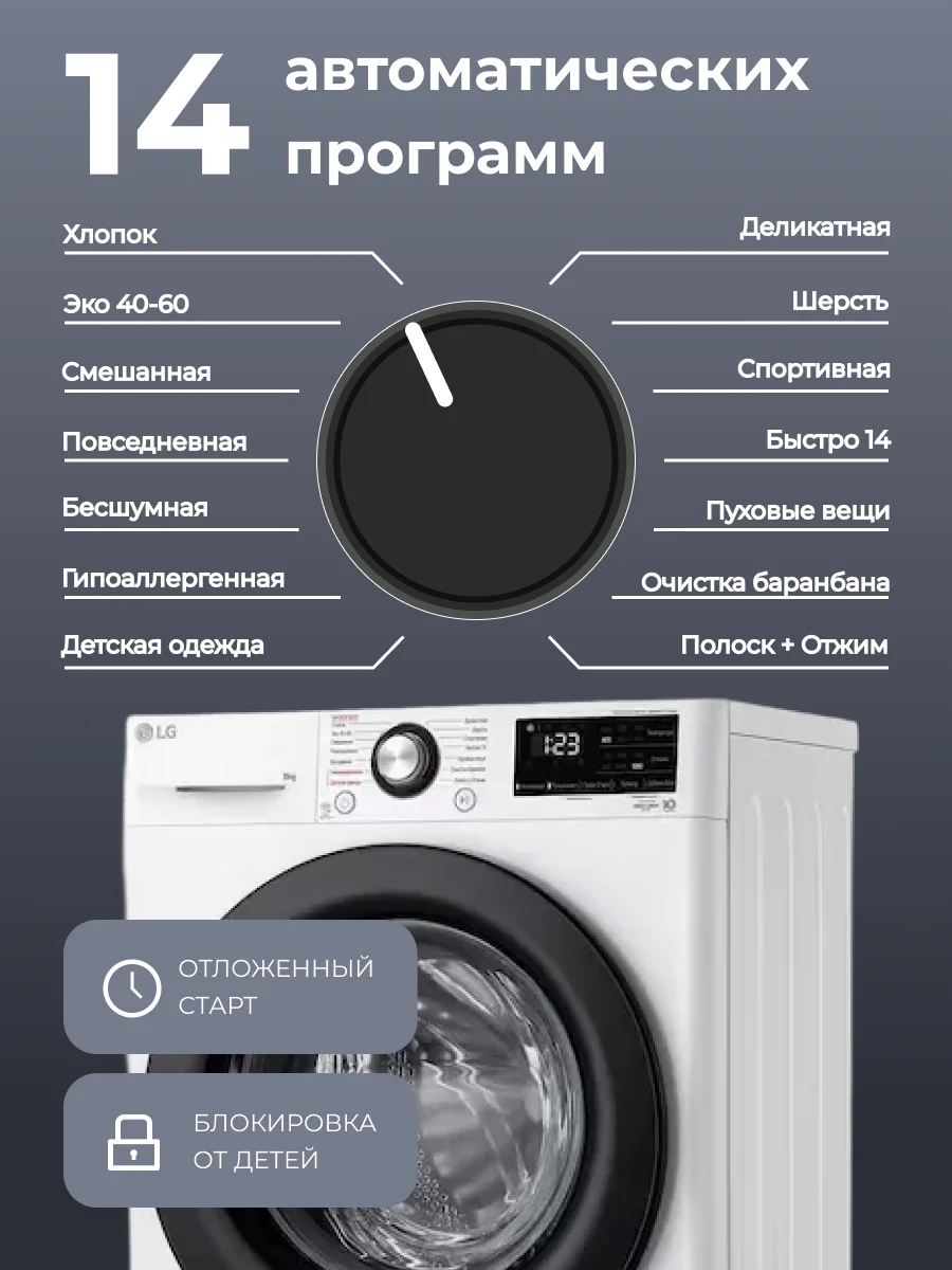 Стиральная машина LG F2V3PS6W - фото 4