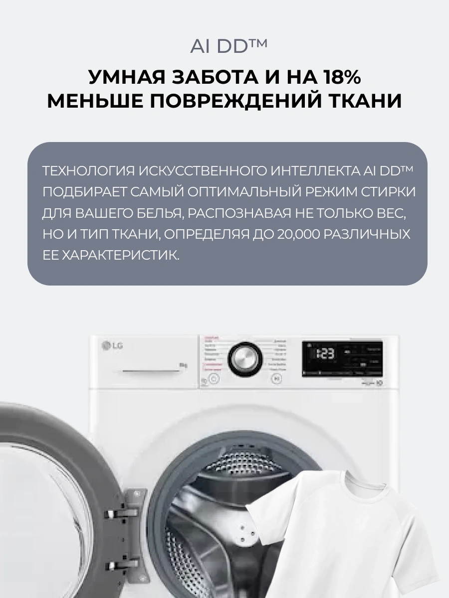 Стиральная машина LG F2V3PS6W - фото 9