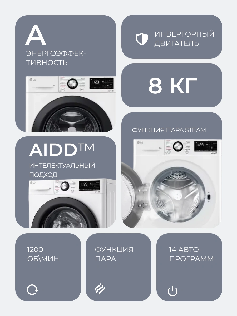 Стиральная машина LG F2V3PS6W - фото 3