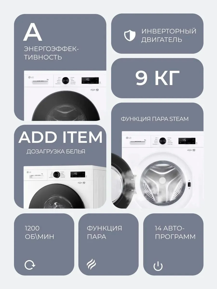 Стиральная машина LG F2Y1VS5W - фото 3