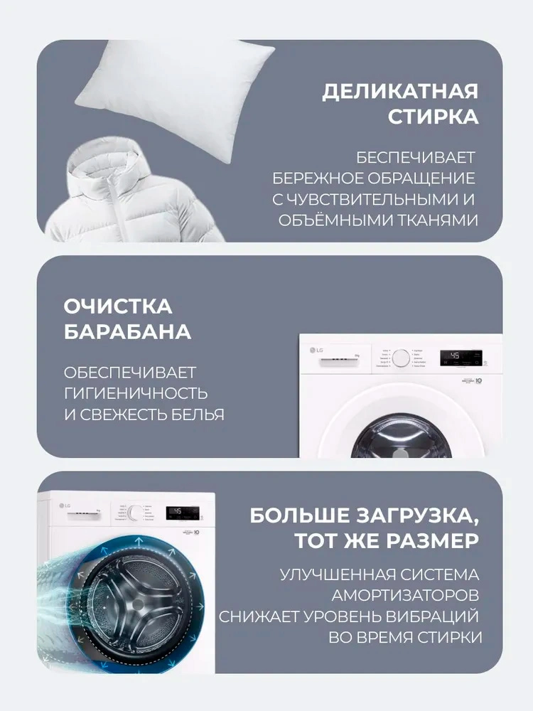 Стиральная машина LG F2Y1NS3W - фото 7