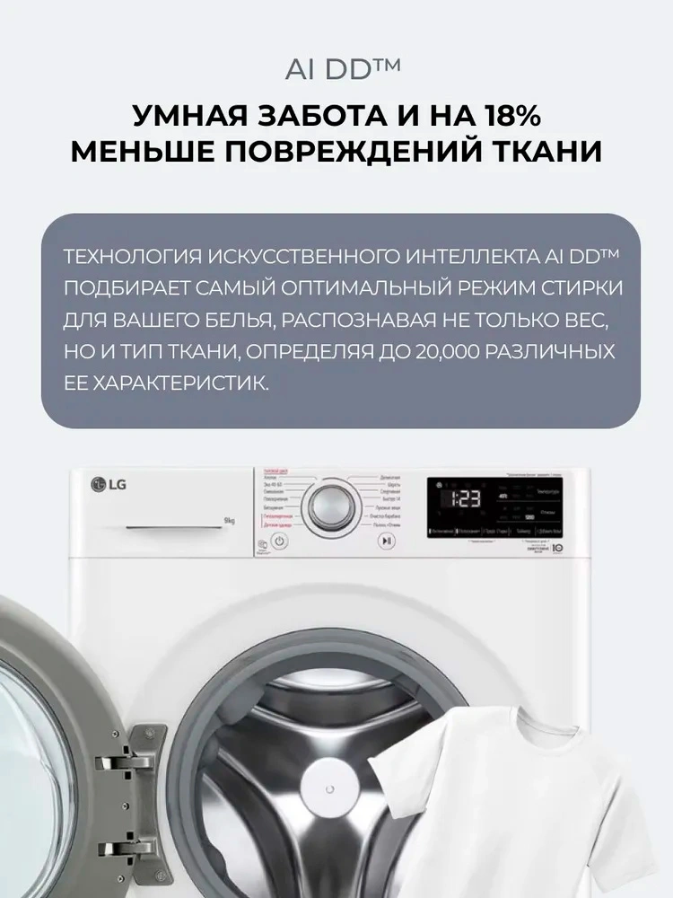 Стиральная машина LG F2Y1NS3W - фото 9