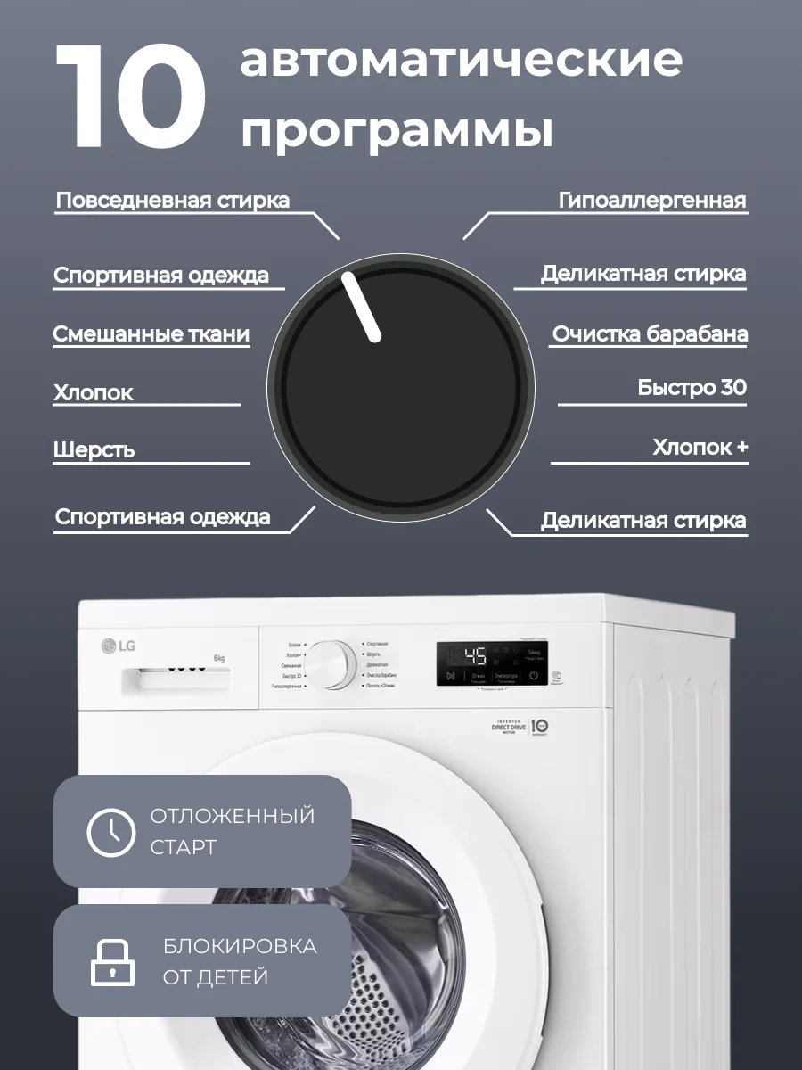Стиральная машина LG F2Y1NS3W - фото 4
