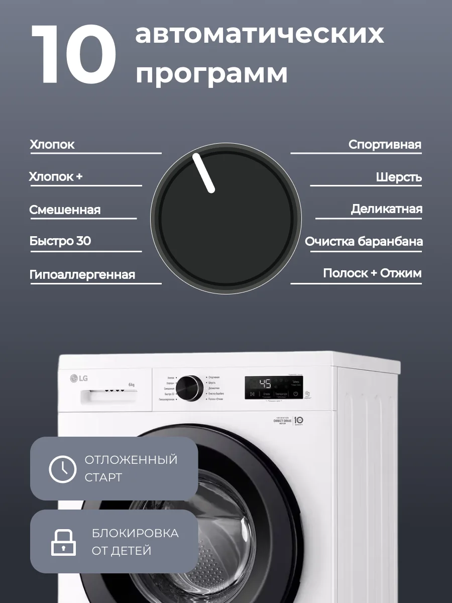 Стиральная машина LG F2Y1NS6W - фото 4
