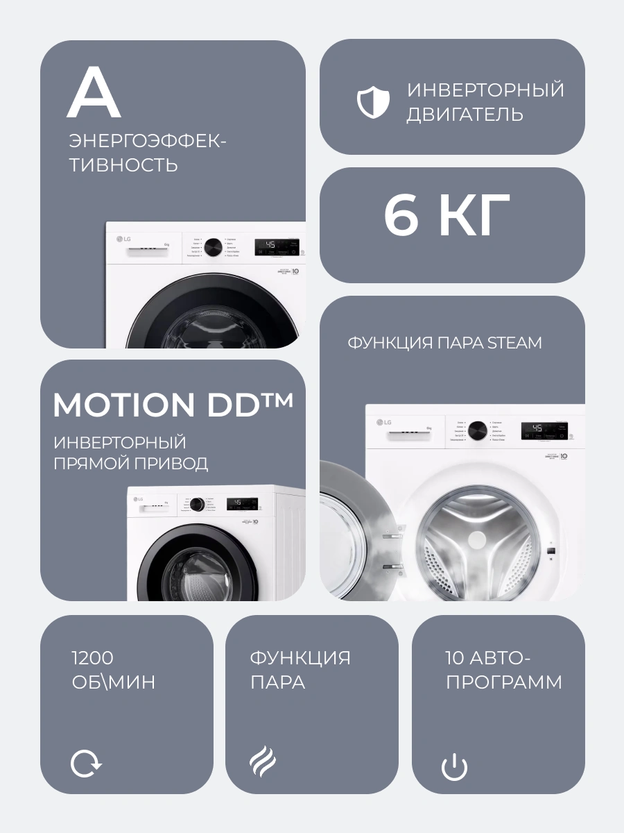 Стиральная машина LG F2Y1NS6W - фото 3