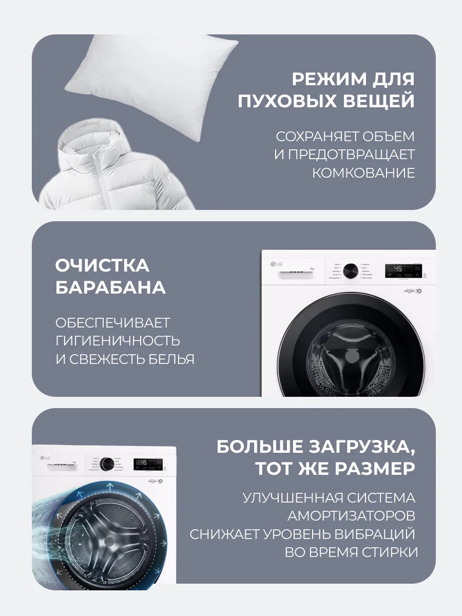 Стиральная машина LG F2Y1NS6W - фото 7