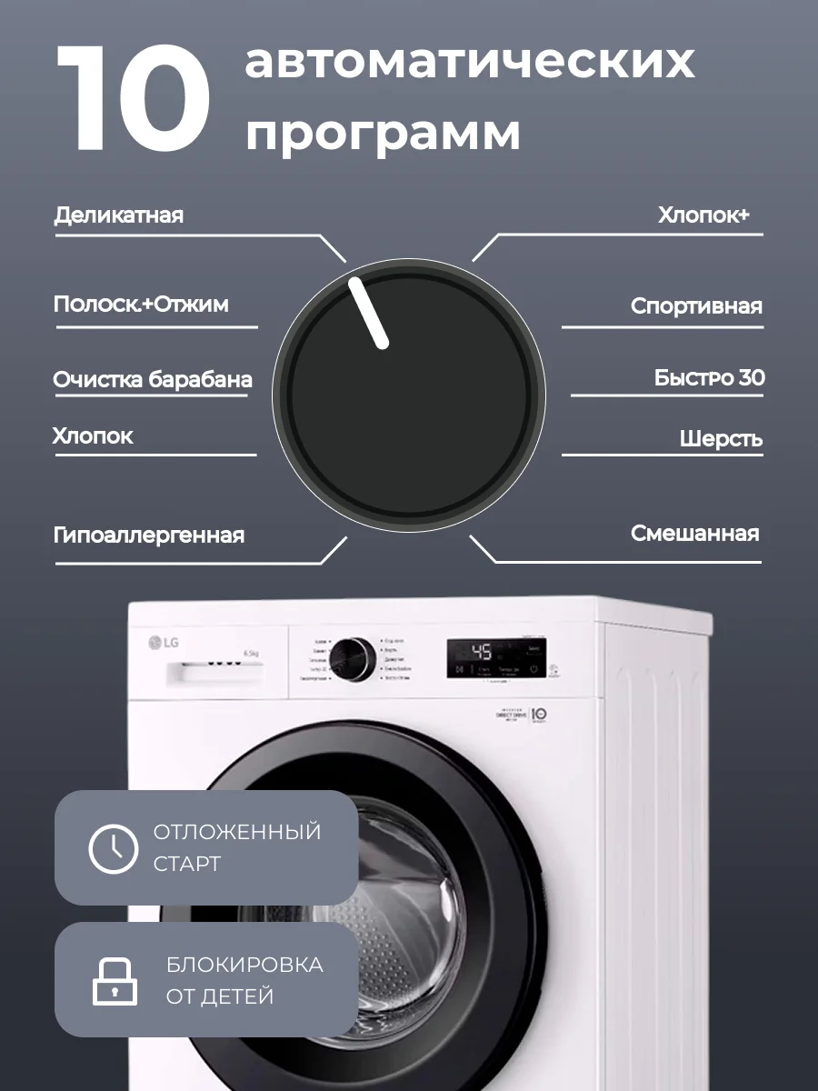 Стиральная машина LG F2Y1WS6W - фото 4