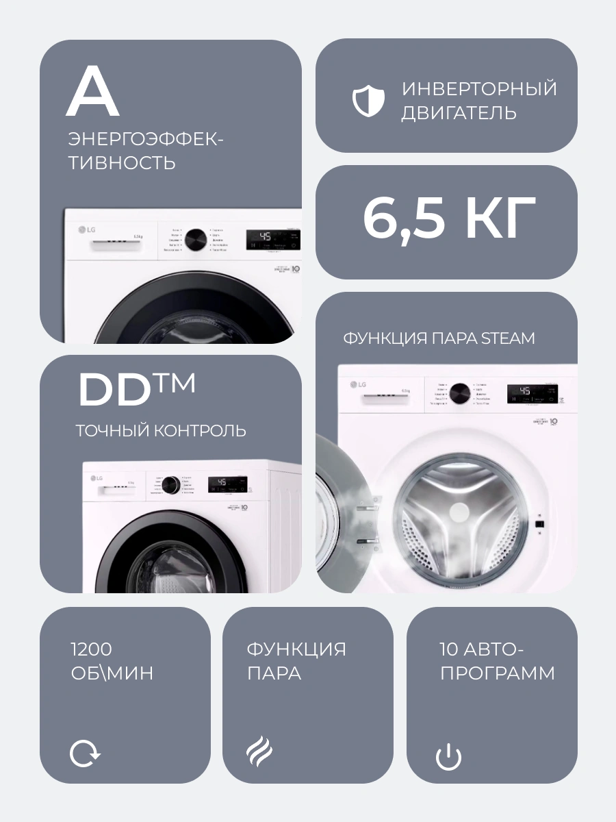 Стиральная машина LG F2Y1WS6W - фото 3