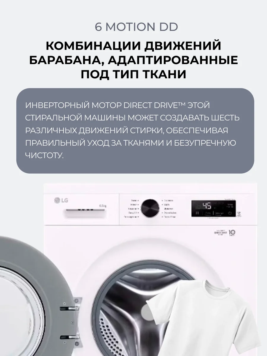 Стиральная машина LG F2Y1WS6W - фото 9