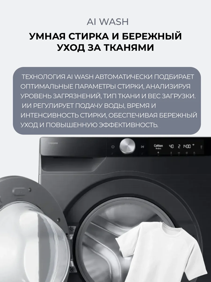 Стиральная машина Samsung WW90DG6U94LBLD - фото 16