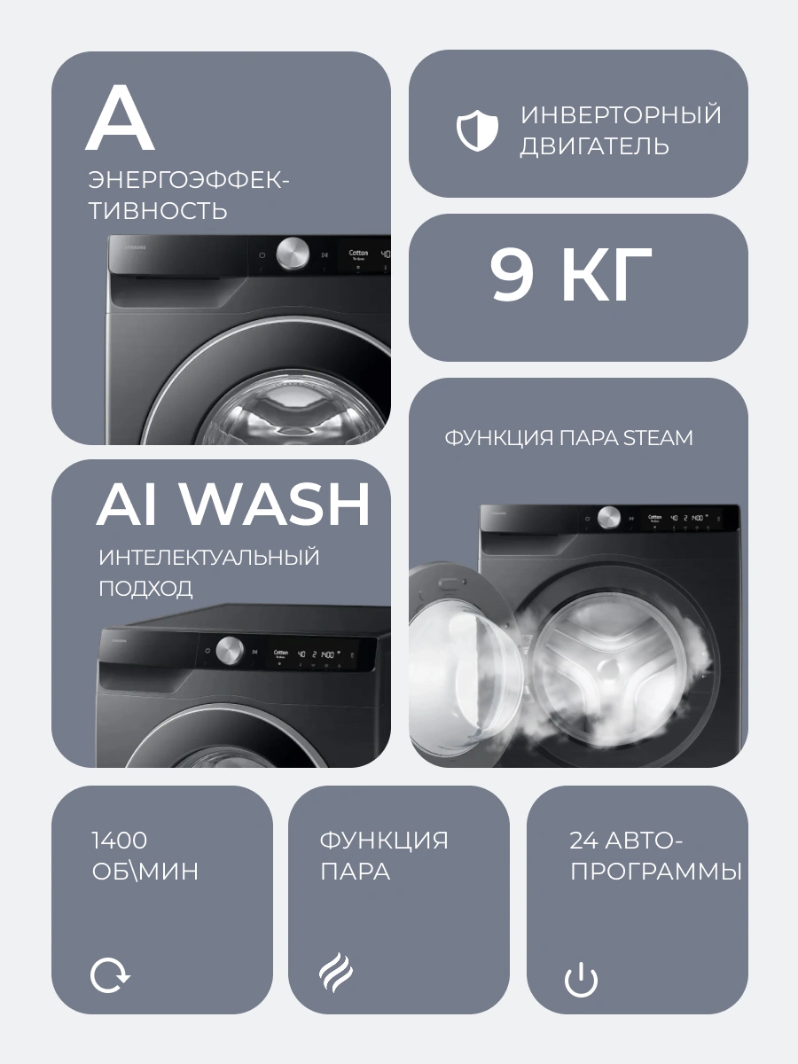 Стиральная машина Samsung WW90DG6U94LBLD - фото 3