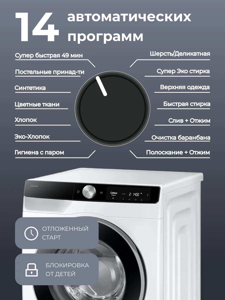 Стиральная машина Samsung WW90DG6U94LKLD - фото 4
