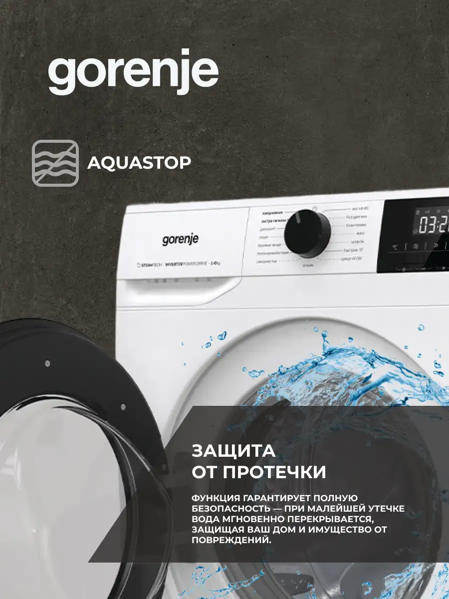 Стиральная машина Gorenje W3NGPI61SAS - фото 5