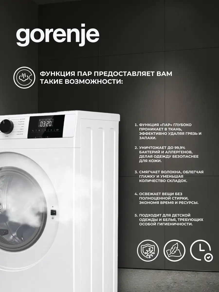 Стиральная машина Gorenje W3NGPI61SAS - фото 4