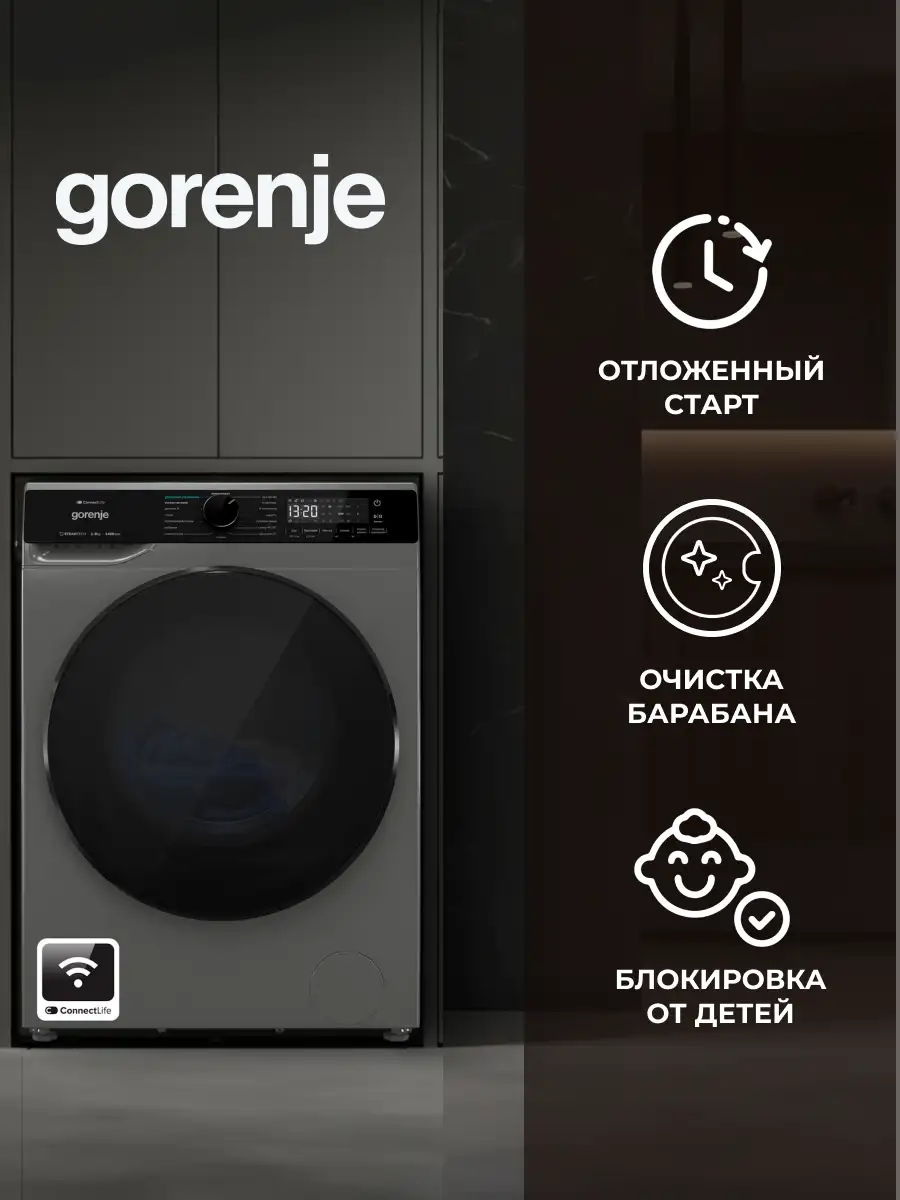Стиральная машина Gorenje WPNA84APGW - фото 11