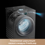 Стиральная машина Dreame L9 - фото 7