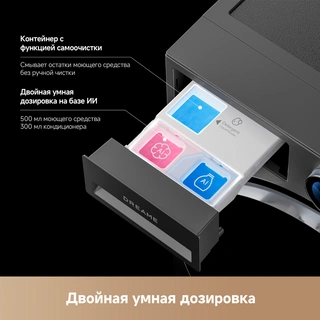 Стиральная машина Dreame L9 - фото 5