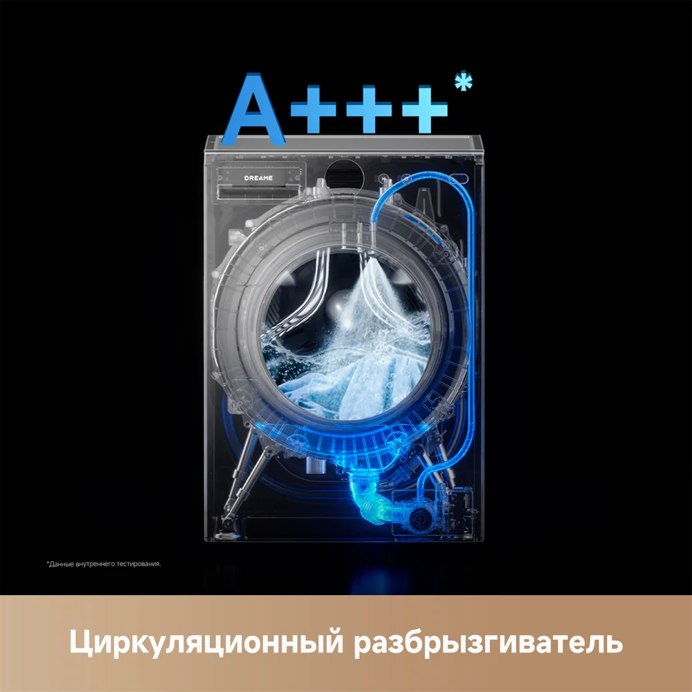 Стиральная машина Dreame L9 - фото 8