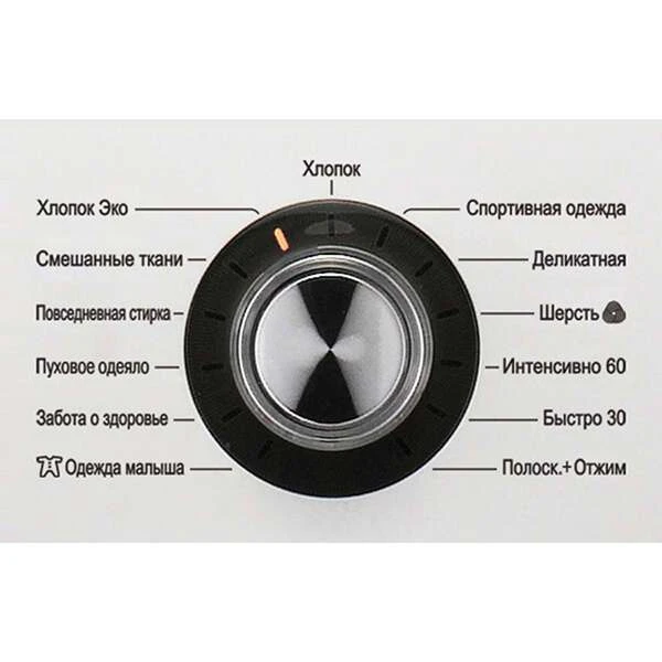 Стиральная машина LG F1096ND3 - фото 3