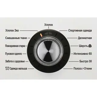 Стиральная машина LG F1096ND3