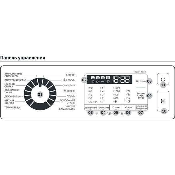 Стиральная машина Samsung WW60J5210HS - фото 3