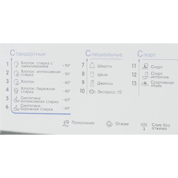 Кір жуғыш машина Indesit IWSB 5105 - фото 3