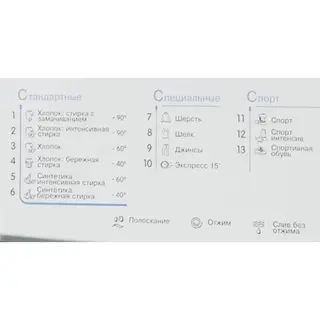 Кір жуғыш машина Indesit IWSB 5105