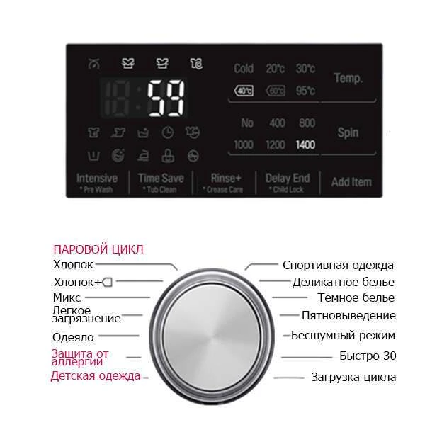 Стиральная машина LG F4J6VS1L - фото 2