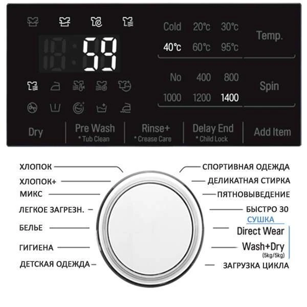 Стиральная машина LG F2J6NM1W - фото 2