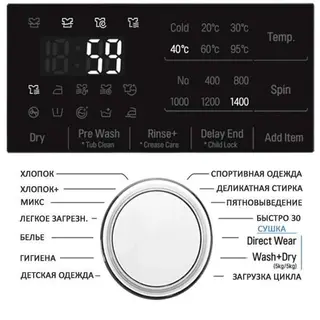 Стиральная машина LG F2J6NM1W