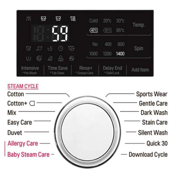 Стиральная машина LG F2J5HS4W - фото 3