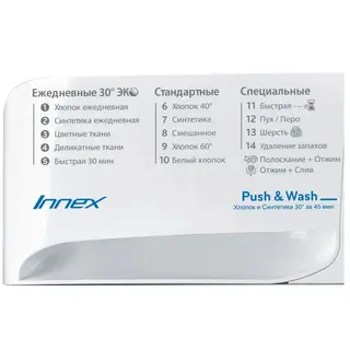 Стиральная машина Indesit BWE 81282 L B