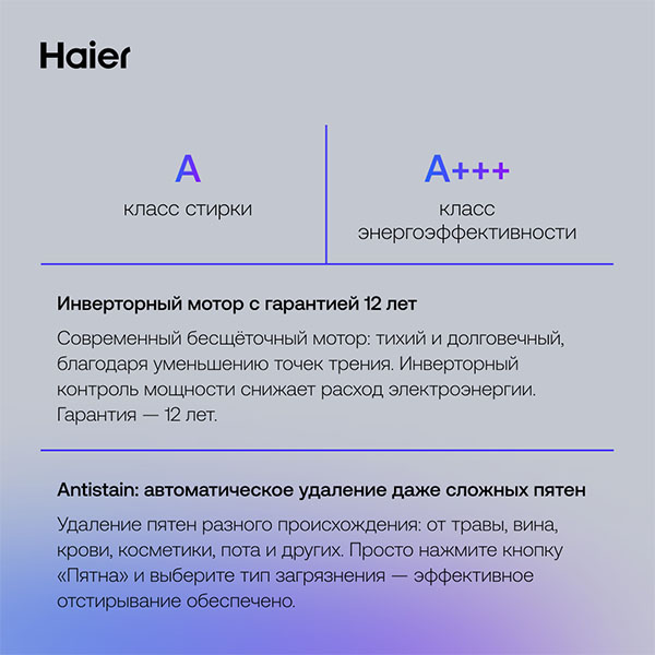 Стиральная машина Haier HW80-BP14979 в Алматы - цены, купить в интернет ...