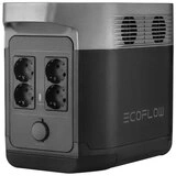 Портативная зарядная станция EcoFlow Delta (EF3 Pro) - фото 2