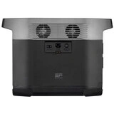 Портативная зарядная станция EcoFlow Delta (EF3 Pro) - фото 4