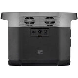 Портативная зарядная станция EcoFlow Delta (EF3 Pro) - фото 6