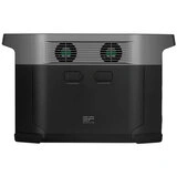 Портативная зарядная станция EcoFlow Delta Max 1600 (EFD311) - фото 3