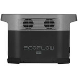 Портативная зарядная станция EcoFlow Delta mini (EFD320) - фото 4